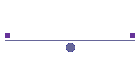 PC Related