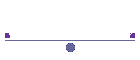 Recruitment Services