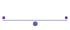 Birmingham Courses
