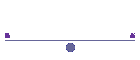 Training Course Outlines