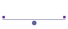 ECDL