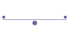 ECDL Chat Room