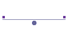 Request Information