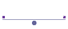 Recruitment Request