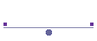 ECDL Members Area