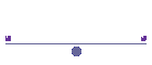 Members Area Gateway