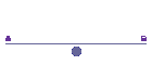 Miscellaneous Outlines