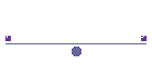 MS Office 2000 Courses