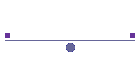 Programmers