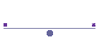 Public Training Courses