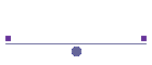 Technical Training