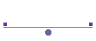 Trainers & Support