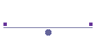 Training Locations