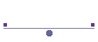 Training Service's
